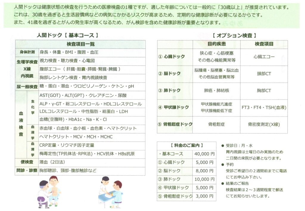 人間ドッグ